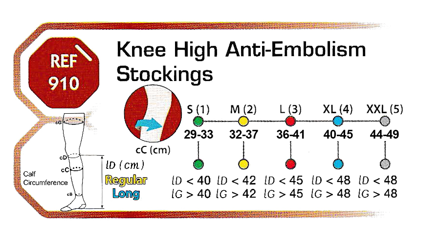 910 anti embolism variteks