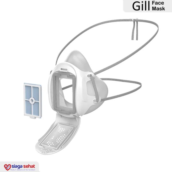 Gill Mask - Face Mask Reusable Respirator