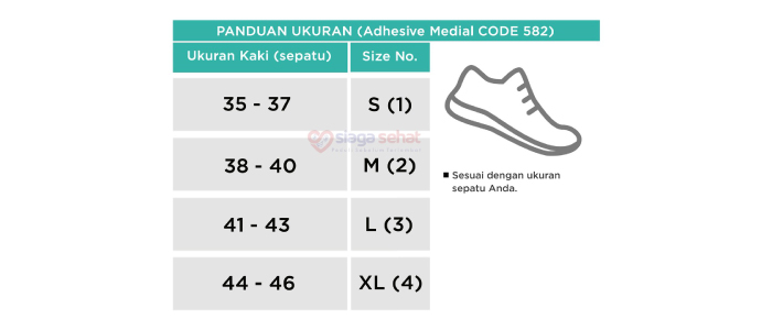 Alat Kesehatan Siaga Sehat Variteks Adhesive Medial
